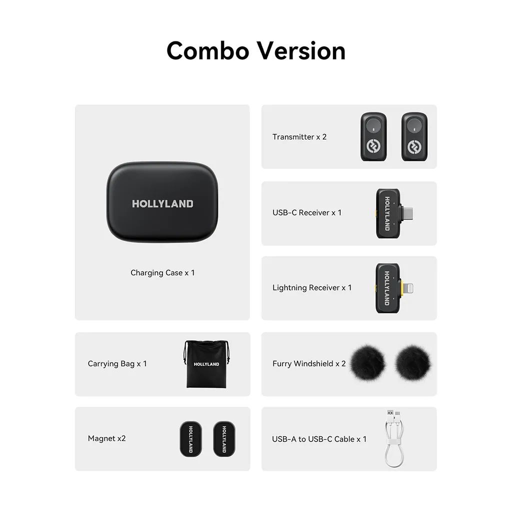 Magnetic attachable transmitters of Hollyland LARK A1 Combo