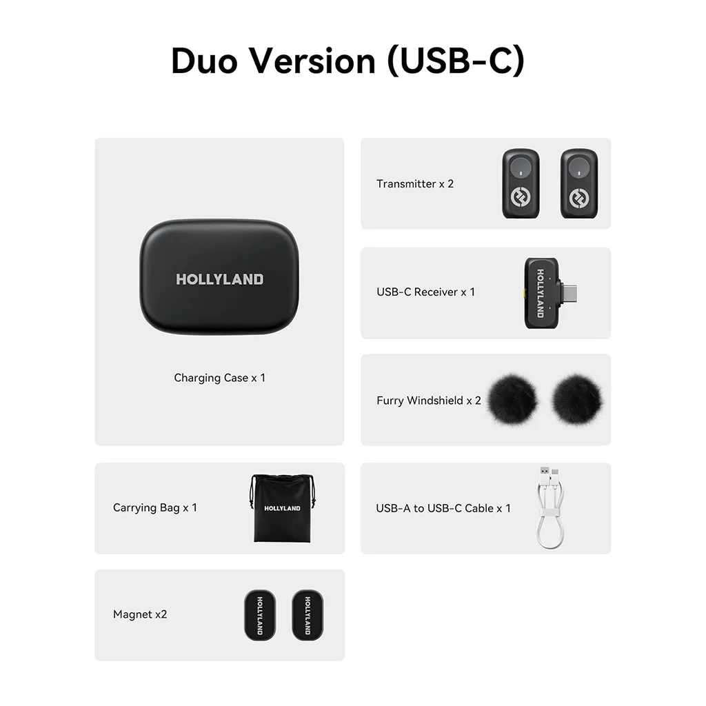 Dual Hollyland LARK A1 DUO clip-on transmitters