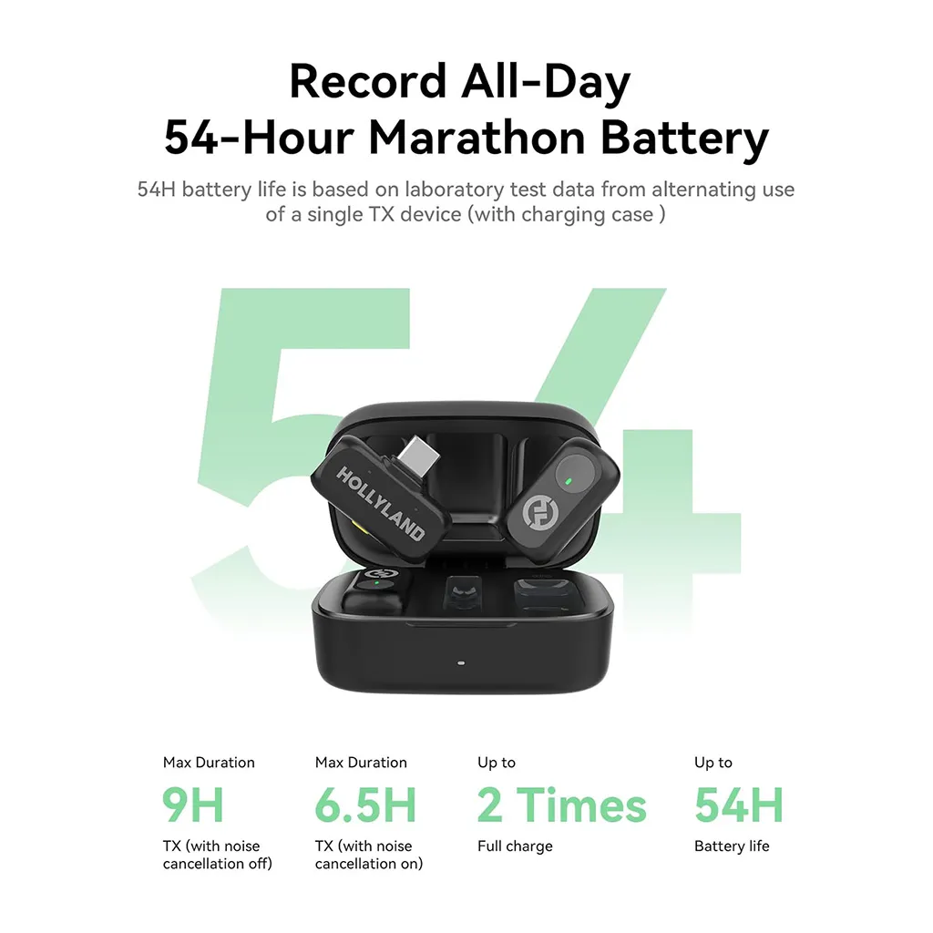 Hollyland LARK A1 DUO Type-C USB-C receiver