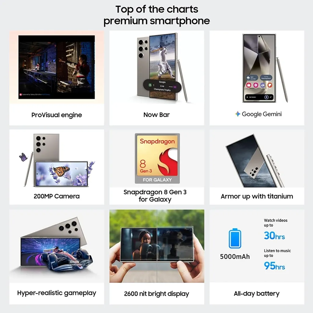 Lifestyle image of Samsung Galaxy S24 Ultra in daily use