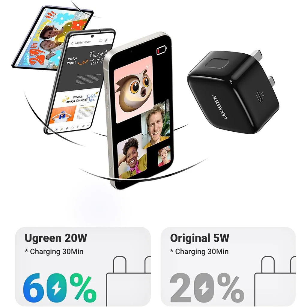 Retail packaging of UGREEN 20W PD charger model 50339