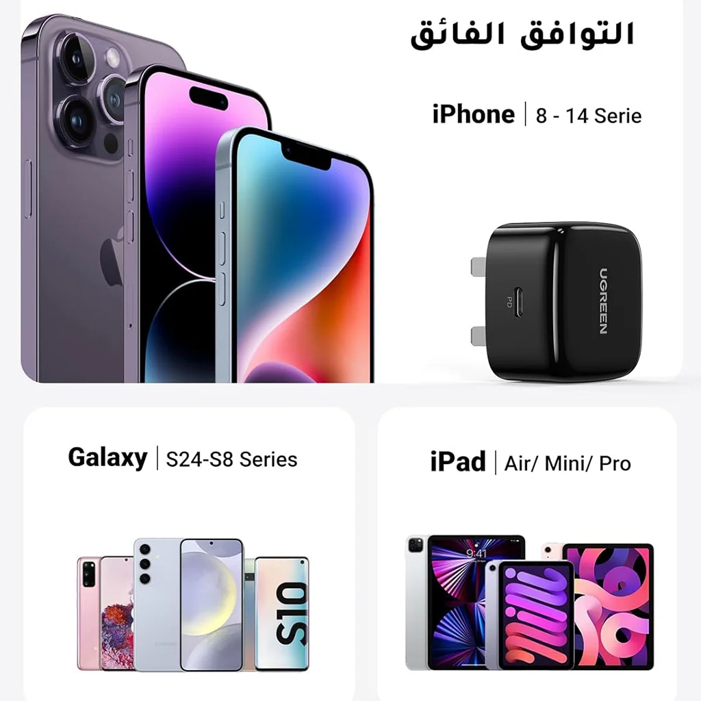 Close-up of UGREEN 20W charger USB-C port