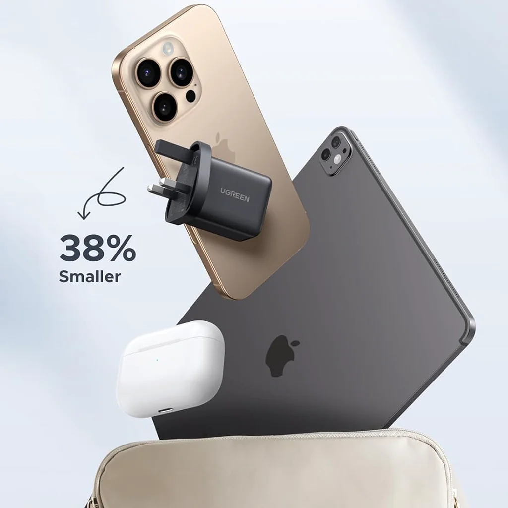 Compact design of UGREEN X515 fast PD charger