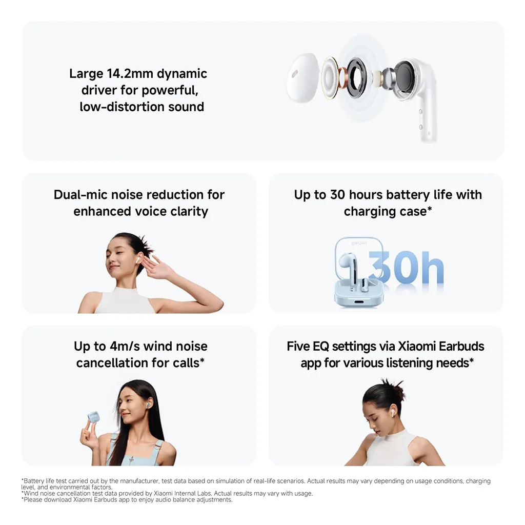 Xiaomi Redmi Buds 6 Active compact charging case