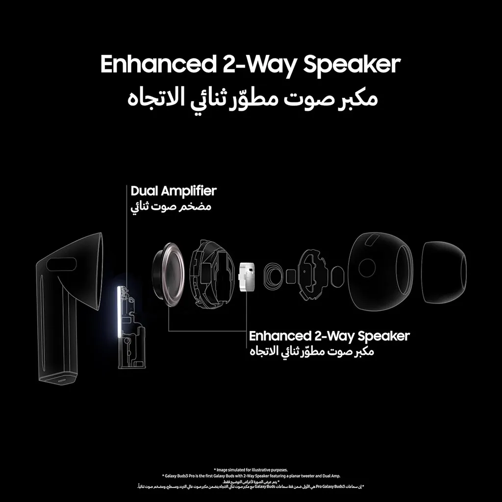 Lifestyle image showing Samsung Galaxy Buds3 used for music and calls