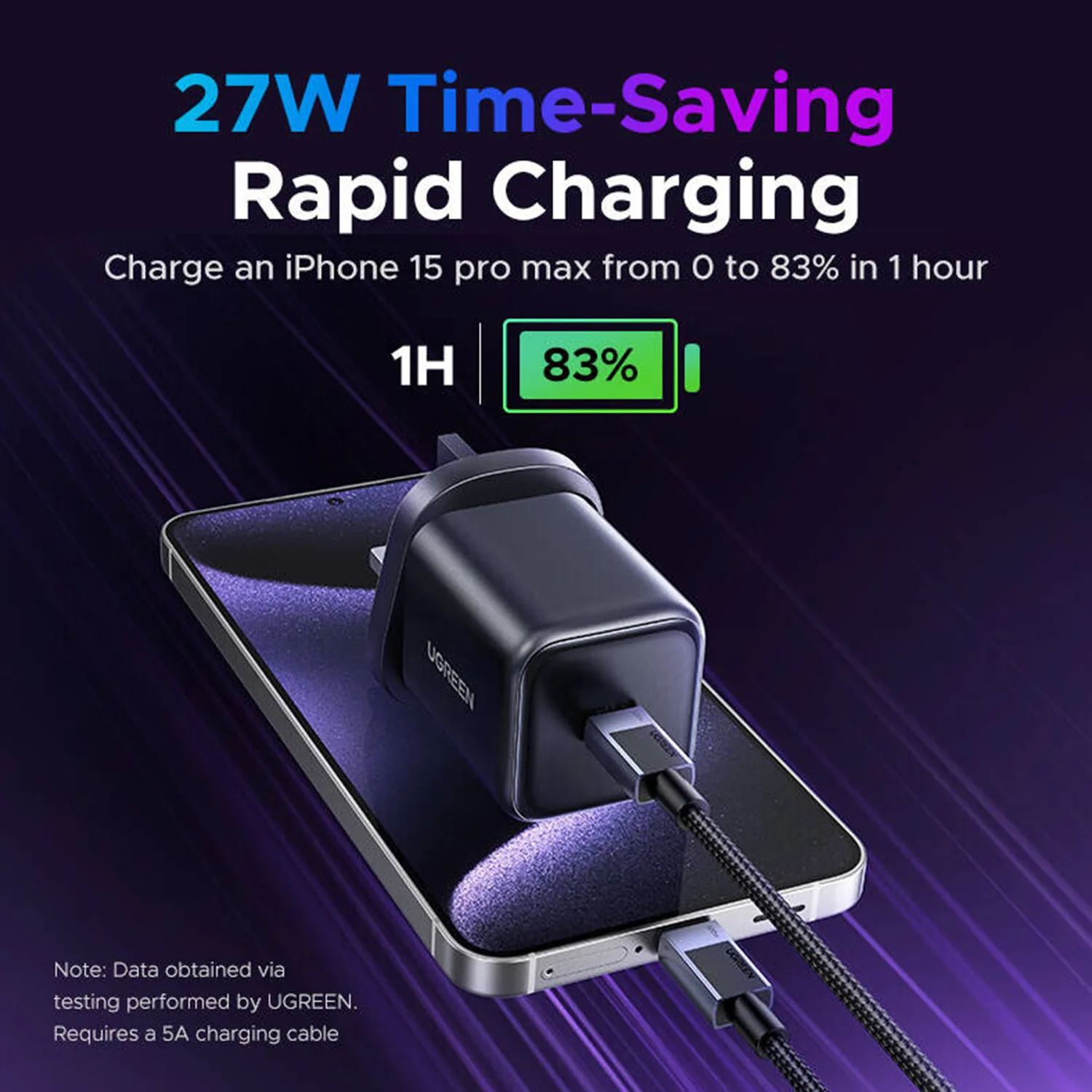 UGreen 30W GaN PD charger