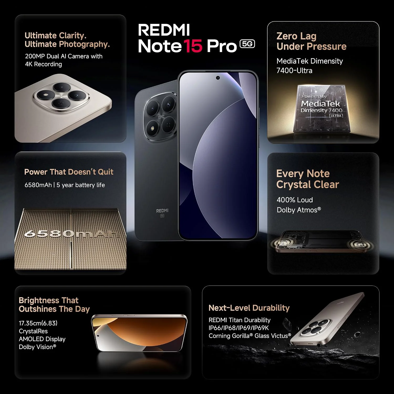 Redmi Note 15 Pro 8/256 with MediaTek Helio G200-Ultra processor